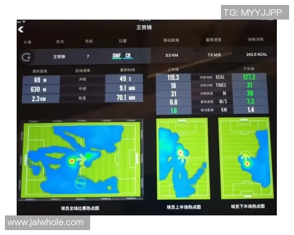 杭州足球队灵活性表现的数据分析与战术探讨